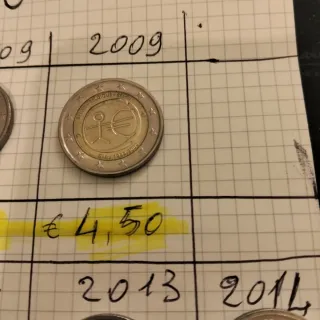 Moneta Commemorativa Belgio