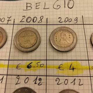 Moneta Commemorativa Belgio