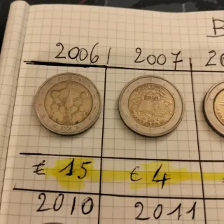 Moneta Commemorativa Belgio