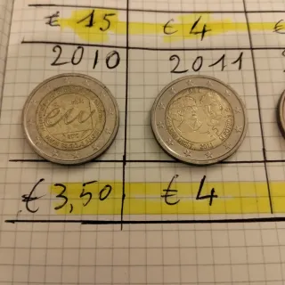 Moneta Commemorativa Belgio