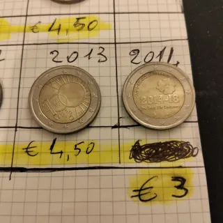 Moneta Commemorativa Belgio