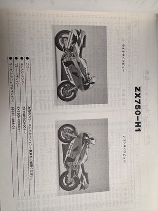 Manual despiece Kawasaki ZXR750 H1