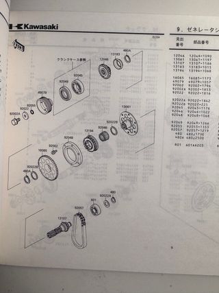 Manual despiece Kawasaki ZXR750 H1
