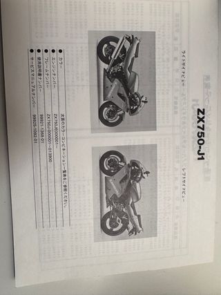 Manual despiece Kawasaki ZXR750 J