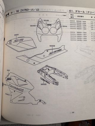 Manual despiece Kawasaki ZXR750 J