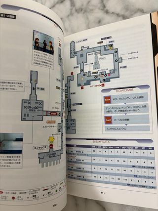 Guide Xenosaga 1 PS2 JP