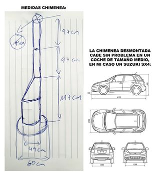 Estufa chimenea hierro forjado negra