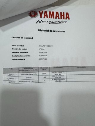 Yamaha TMAX 560 2023