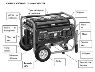 GENERADOR GASOLINA 5500W - 5000W