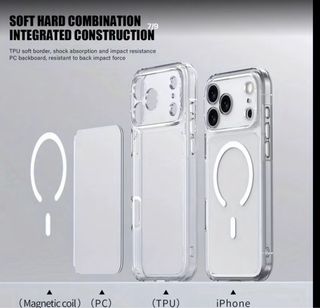 Funda MagSafe Transparente Nueva