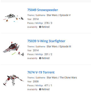 Lego Star Wars Original