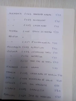 Lote 15 monedas conmemorativa 2€ S/C encartonadas