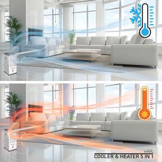 Calefactor Portátil 2000W Invierno/Verano