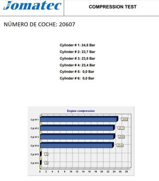 Rectp5126925 192a1000 motor fiat stilo 1.9 jtd cat