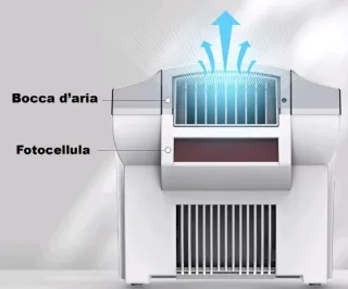 Asciugamani Elettrico da Parete 1800W con Sensore