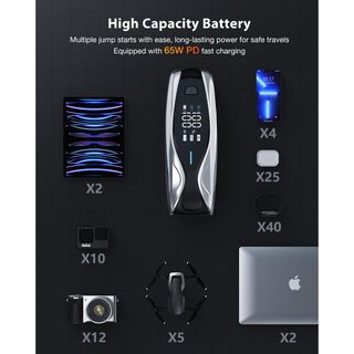 Arrancador Coche 10000A