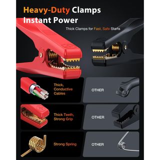 Arrancador Coche 10000A