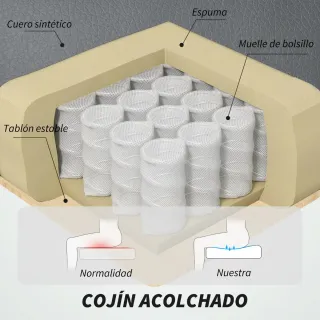 Silla de Oficina Ergonómica con Masaje y Calor