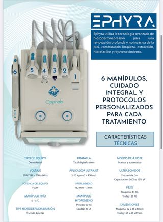 Máquina limpieza facial profesional NUEVA