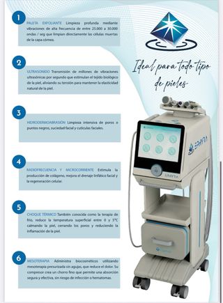 Máquina limpieza facial profesional NUEVA