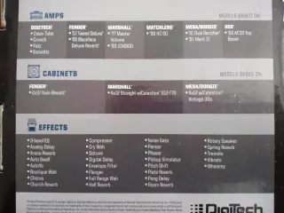 Pedalera Digitech RP55 Processore per Chitarra