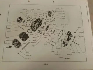 Catálogo Piezas Moto Guzzi Hispania Z