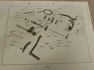 Catálogo Piezas Moto Guzzi Hispania Z