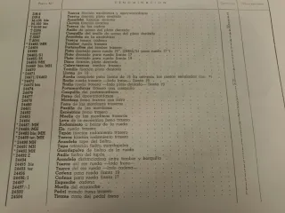 Catálogo Piezas Moto Guzzi Hispania Z