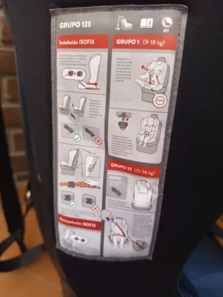 Silla coche bebé Grupo 1-2-3 Isofix