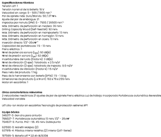 DHP485RFJ TALADRO A BATERIA MAKITA