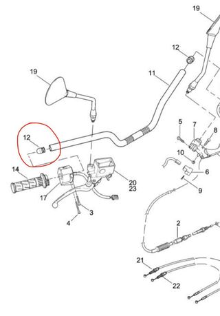 Tapas / protectores manillar Buell