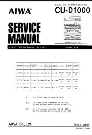Equipo HIFI Aiwa CU-D1000 (MX-D10) con mando