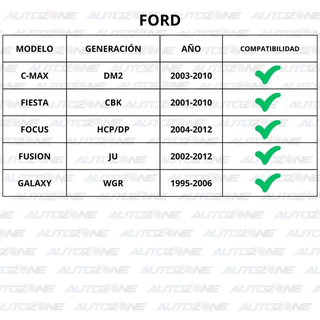 Intermitentes LED Volkswagen, Seat, Ford, Skoda