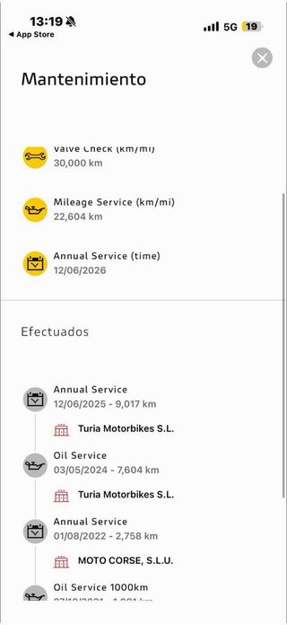 Ducati Monster + 937