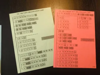 Tac Air Wars Juego de Mesa Avalon Hill