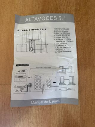 Home Cinema 5.1 Airis Sin Usar