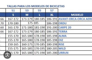 Bicicleta Orbea Alma M20 talla M Abril 2025