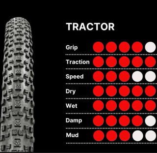 Neumático MSC Tractor 29x2.30 TLR 2C a estrenar