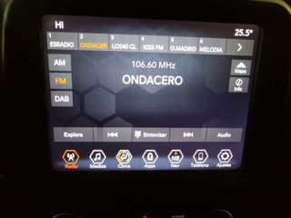 Jeep Renegade Limited FWD