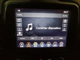 Jeep Renegade Limited FWD