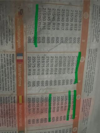 Cadenas de nieve para coche