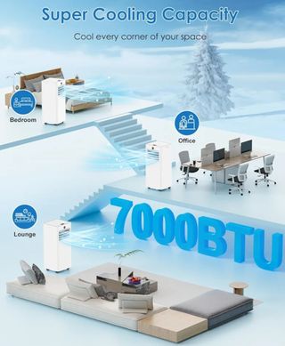 Aire acondicionado portátil