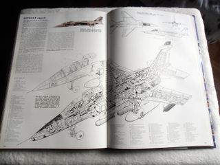 The Encyclopedia of the World's Combat Aircraft