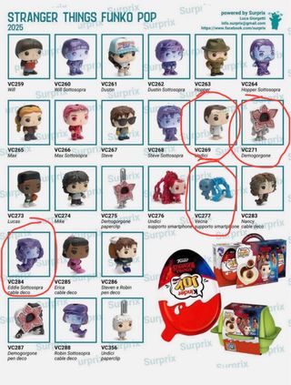 Funko Pop Stranger Things 2025