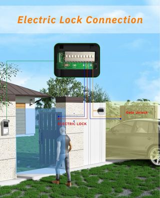 NUEVO Videoportero HD 2 Hilos