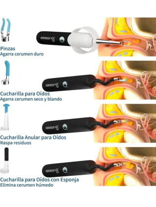 Otoscopio VITCOCO Negro