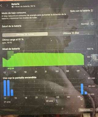 MacBook Pro 13 2019 con pegatinas