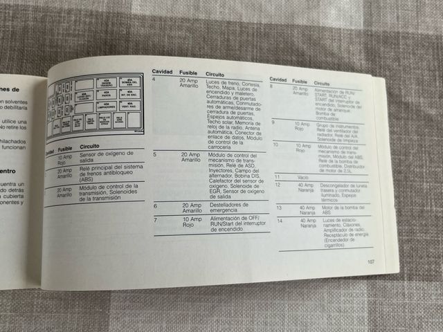 CHRYSLER STRATUS. Manual en español años 90