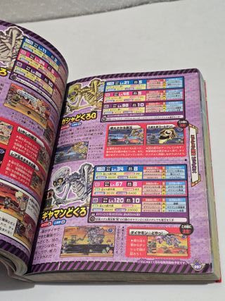 Yo-Kai Watch Blasters 1 guia Nintendo 3ds guía 1ed