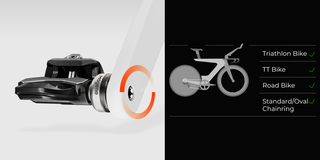 New! Pedales Magene potenciómetro Calas Look